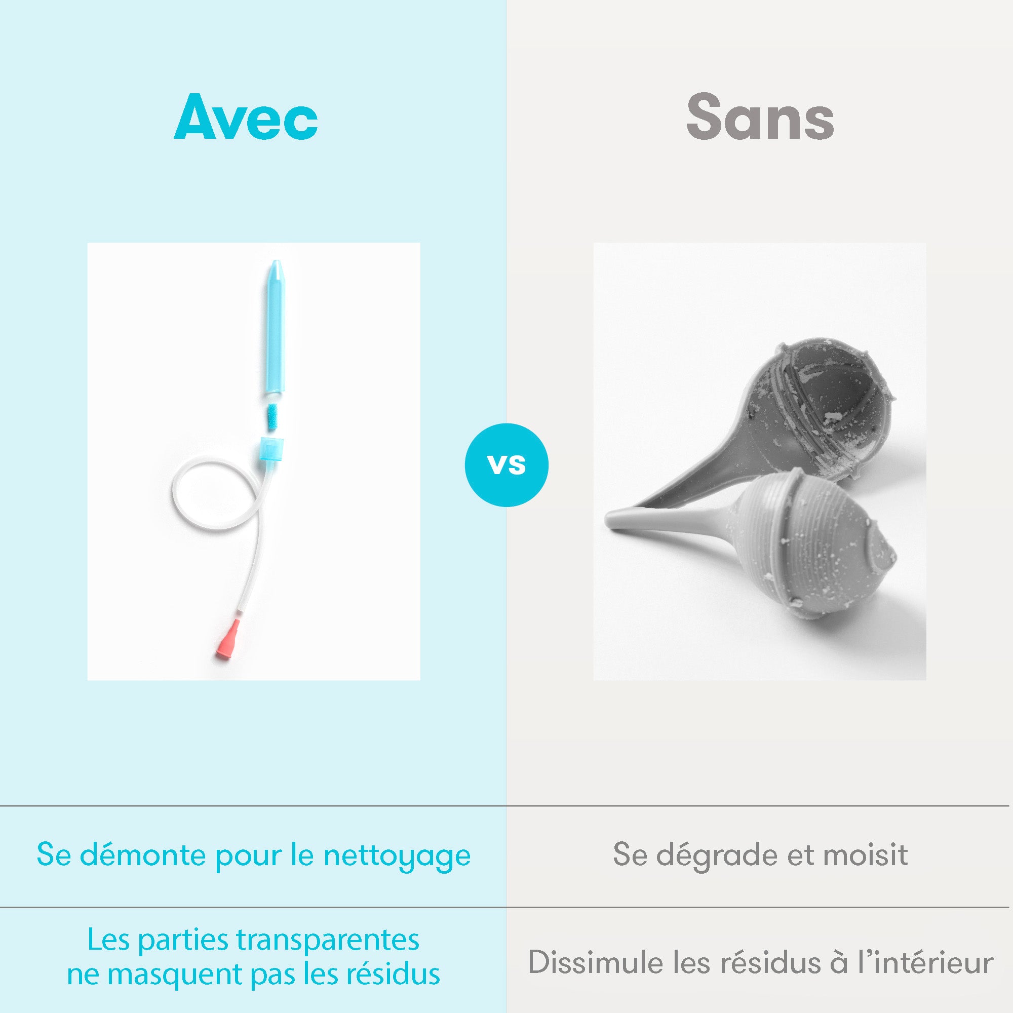 NoseFrida Aspirateur nasal