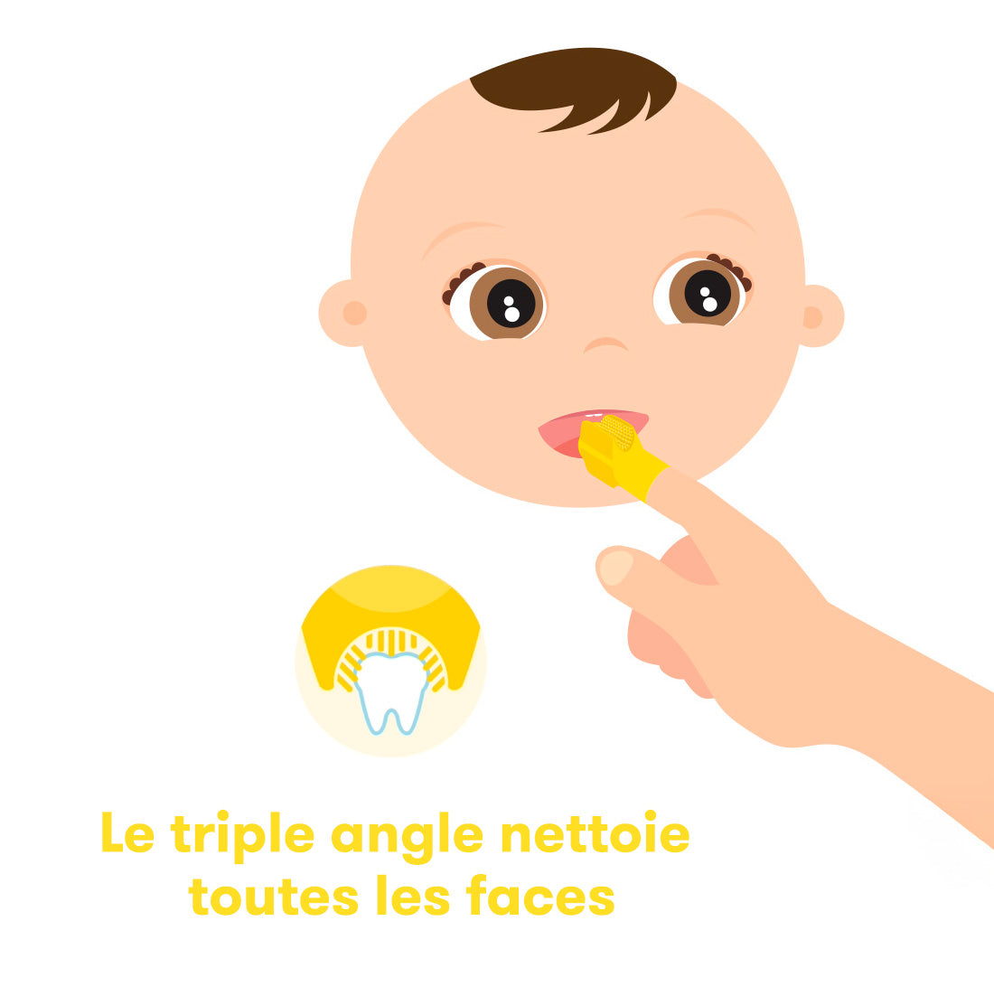 SmileFrida Brosse à dents de doigt