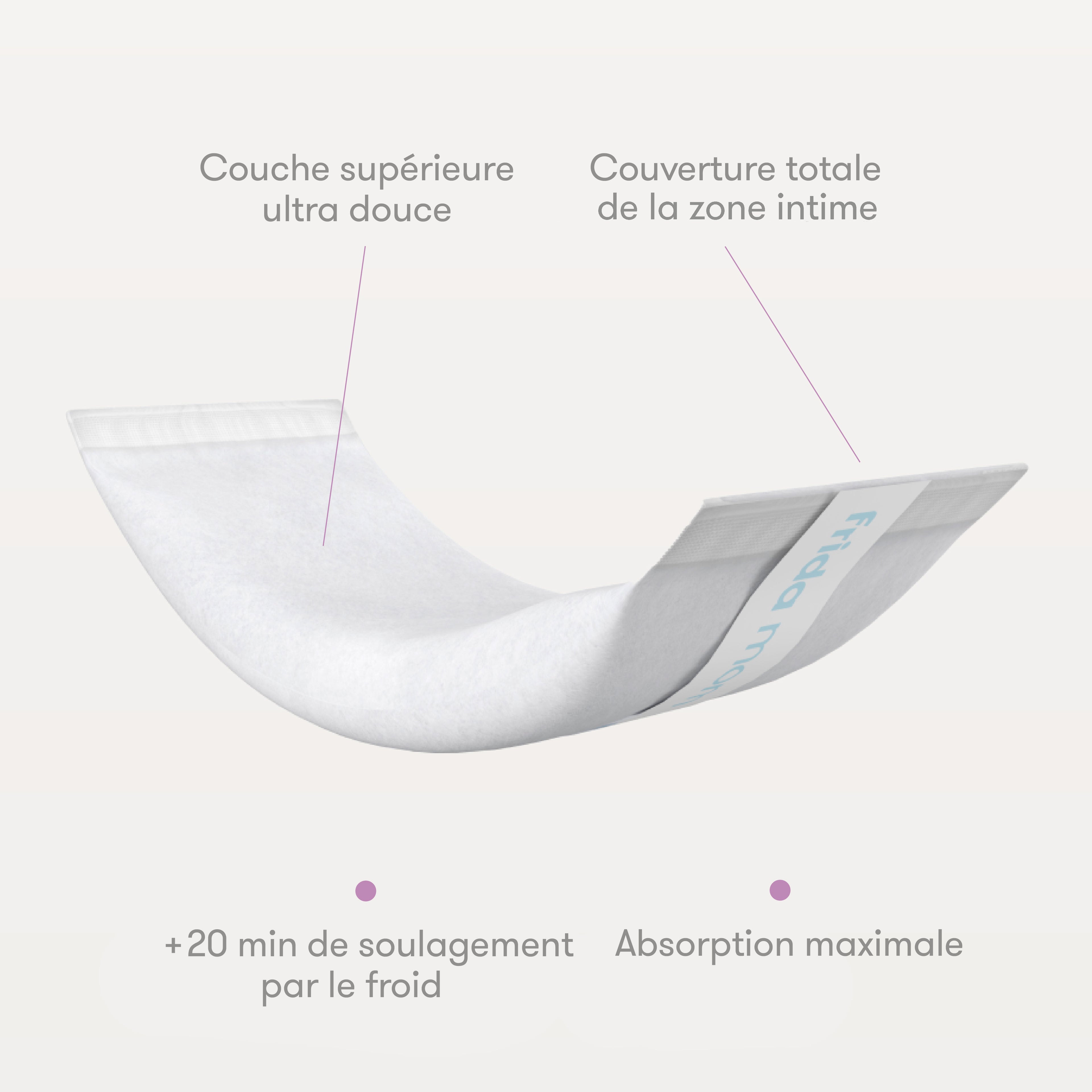 Compresses froides de soulagement rapide+ culottes post-partum jetables (8 compresses + 2 culottes)